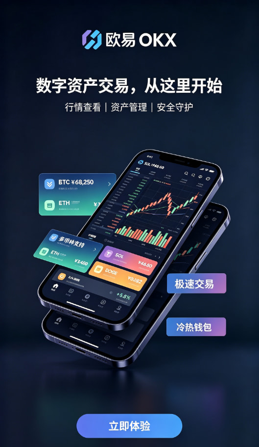欧交易所app安装行情界面与下单操作